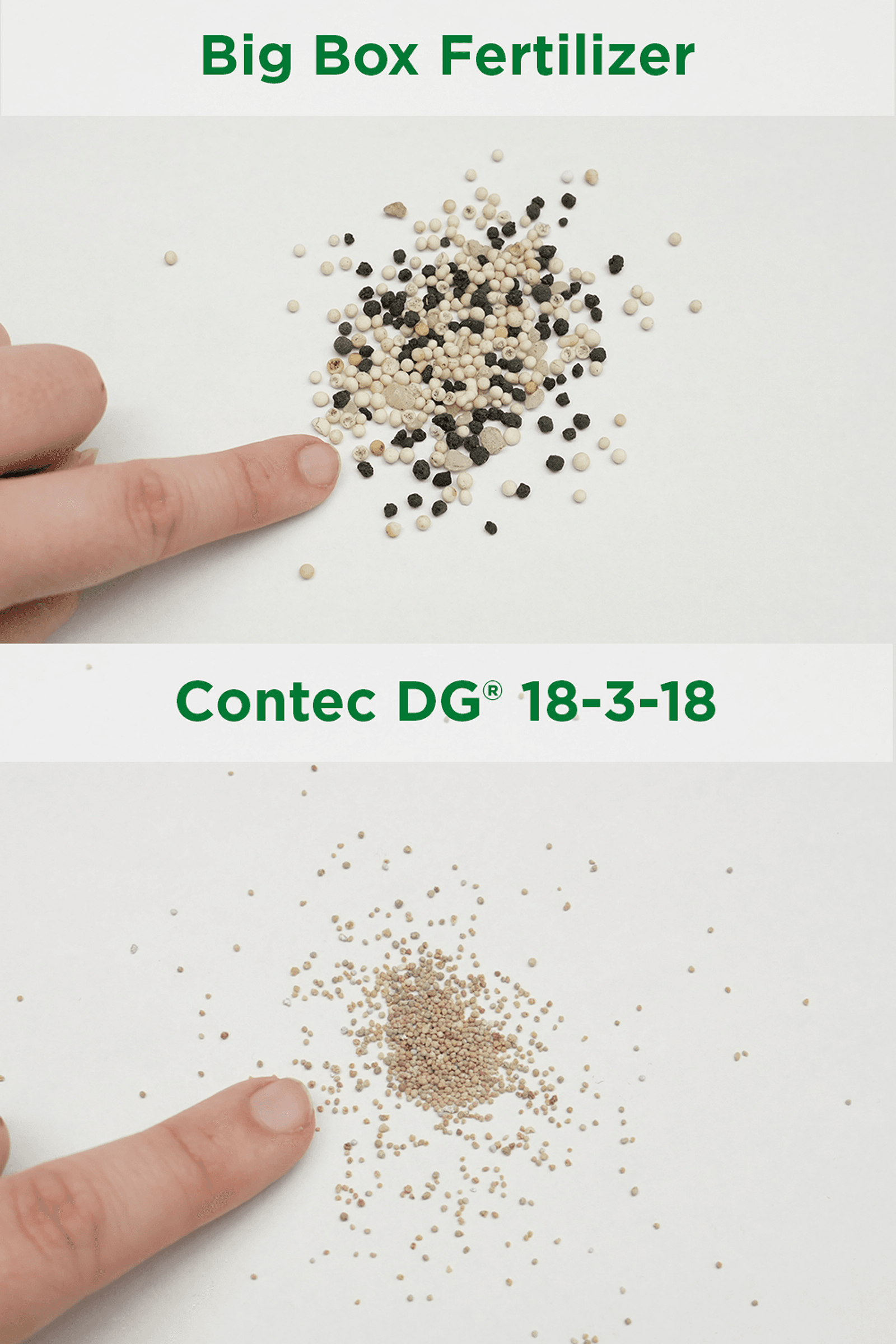 Contec comparison