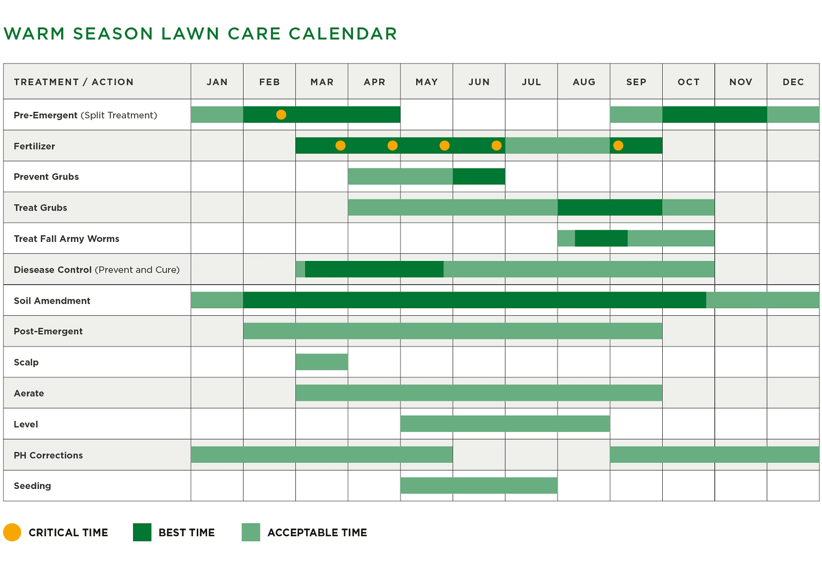 Warm Season Calendar