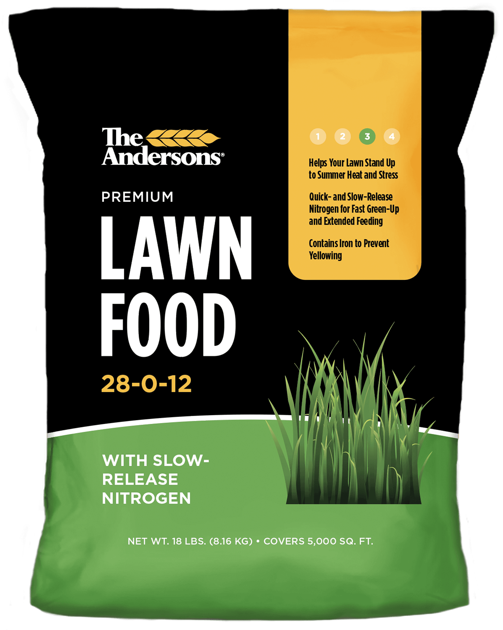 Lawn Food 28-0-12 New Mock-Up