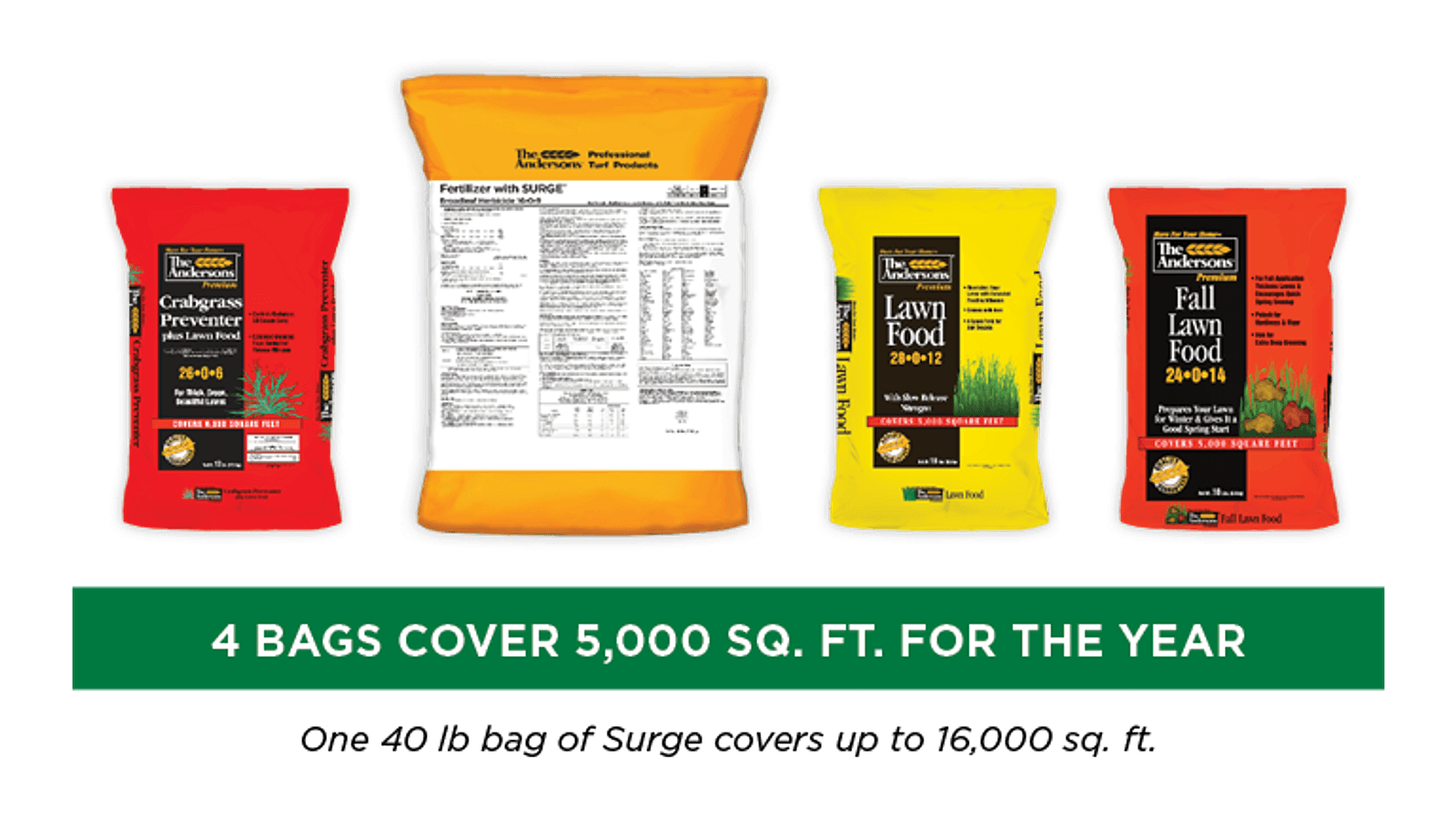 The Andersons Lawn Program Surge Coverage 4 bags