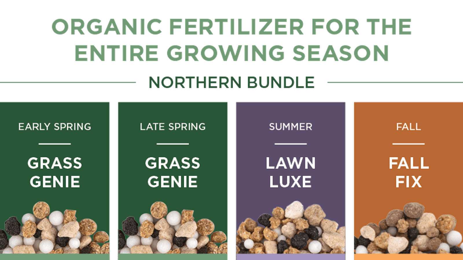 Lawnbox bundle plan north