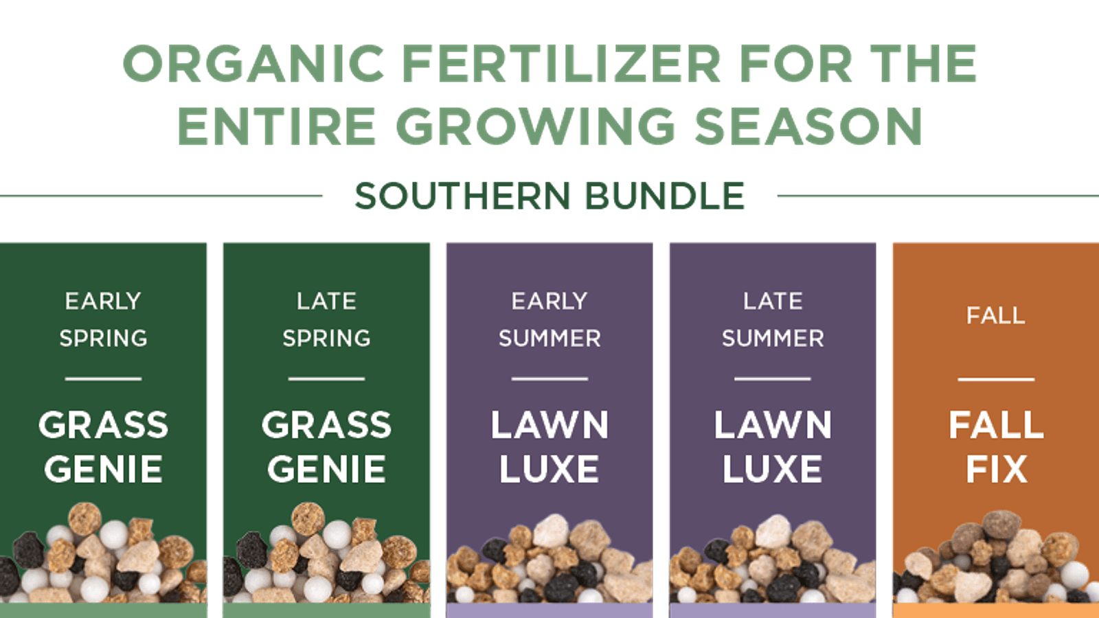 Lawnbox bundle plan south